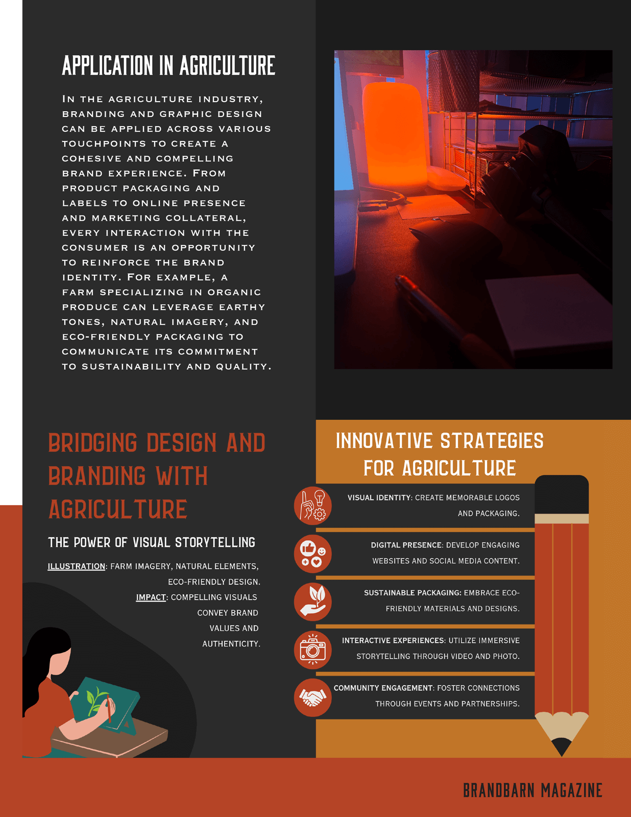 Application in Agriculture.