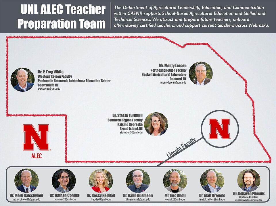 Ag Ed map